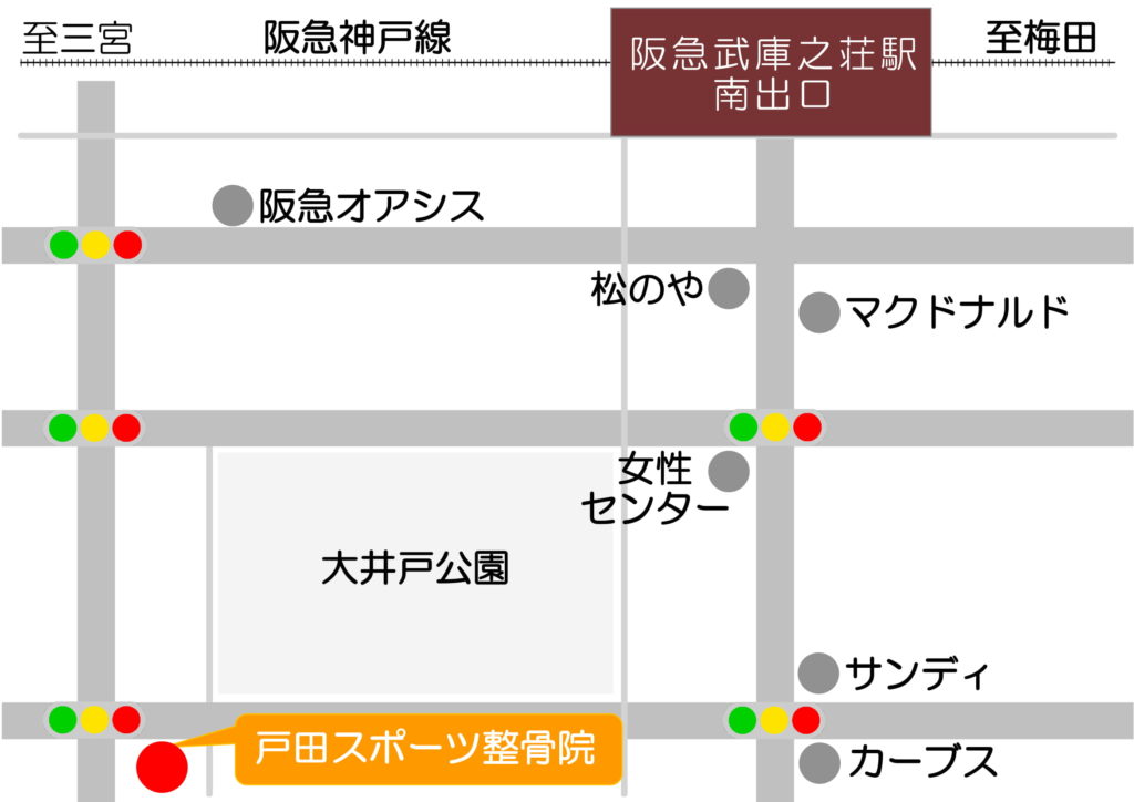 阪急武庫之荘駅から当院までの地図
